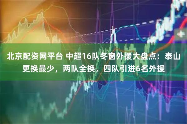 北京配资网平台 中超16队冬窗外援大盘点：泰山更换最少，两队全换，四队引进6名外援